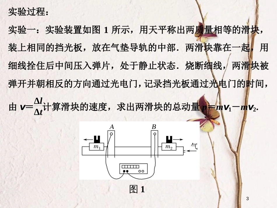 高中物理 第1章 动量守恒研究 2 动量守恒定律（1）课件 鲁科版选修3-5_第3页