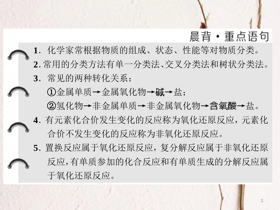 高中化学 专题1 化学家眼中的物质世界 第一单元 丰富多彩的化学物质（第1课时）物质的分类与转化课件 苏教版必修1_第2页