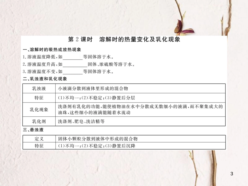（通用）九年级化学下册 第9单元 溶液 课题1 溶液的形成（小册子）课件 （新版）新人教版_第3页