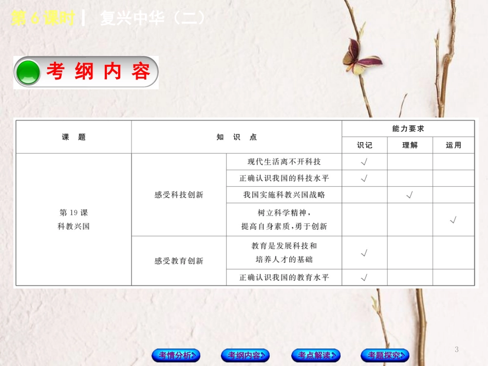 （淮安专版）中考政治复习方案 教材梳理篇 第6课时 复兴中华（二）课件_第3页