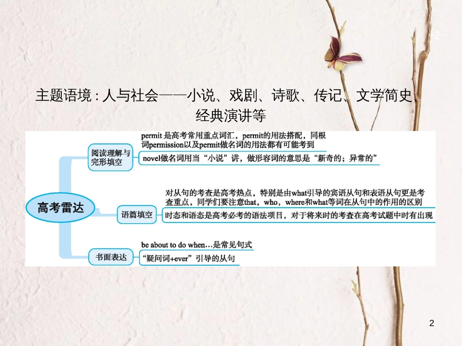 （福建专用）高考英语一轮复习 Unit 3 The Million Pound Bank Note课件 新人教版必修3_第2页