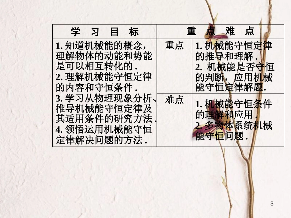 高中物理 第4章 机械能和能源 第四节 机械能守性定律课件 粤教版必修2_第3页