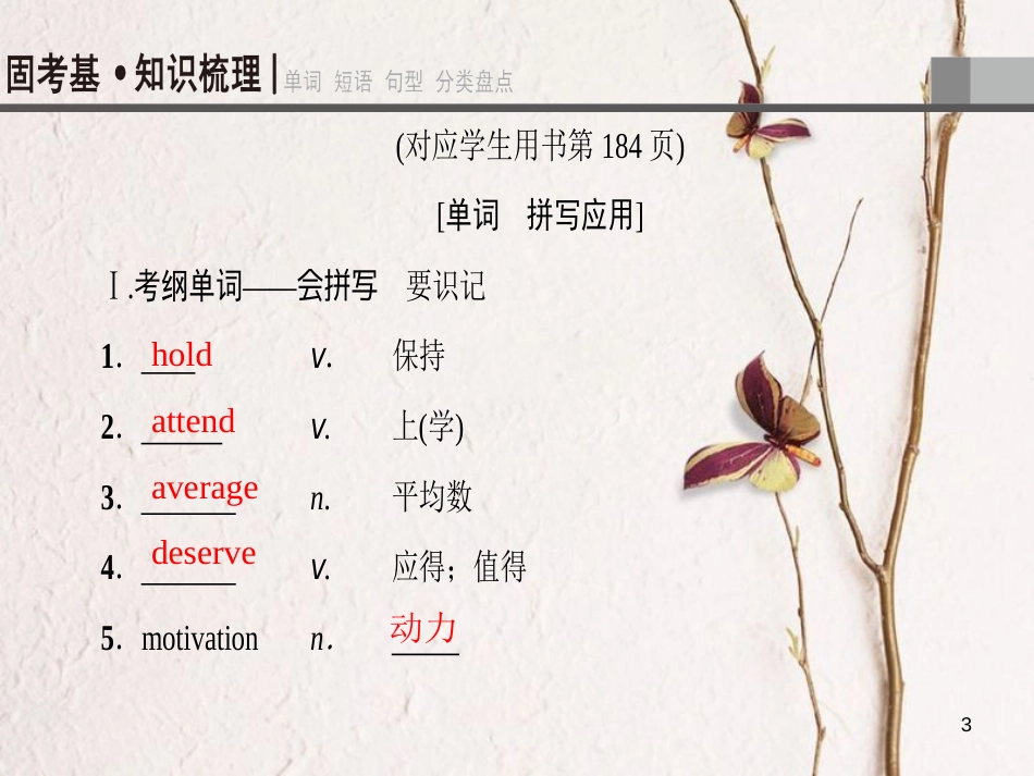2019版高三英语一轮复习 Module 1 Basketball课件 外研版选修7_第3页