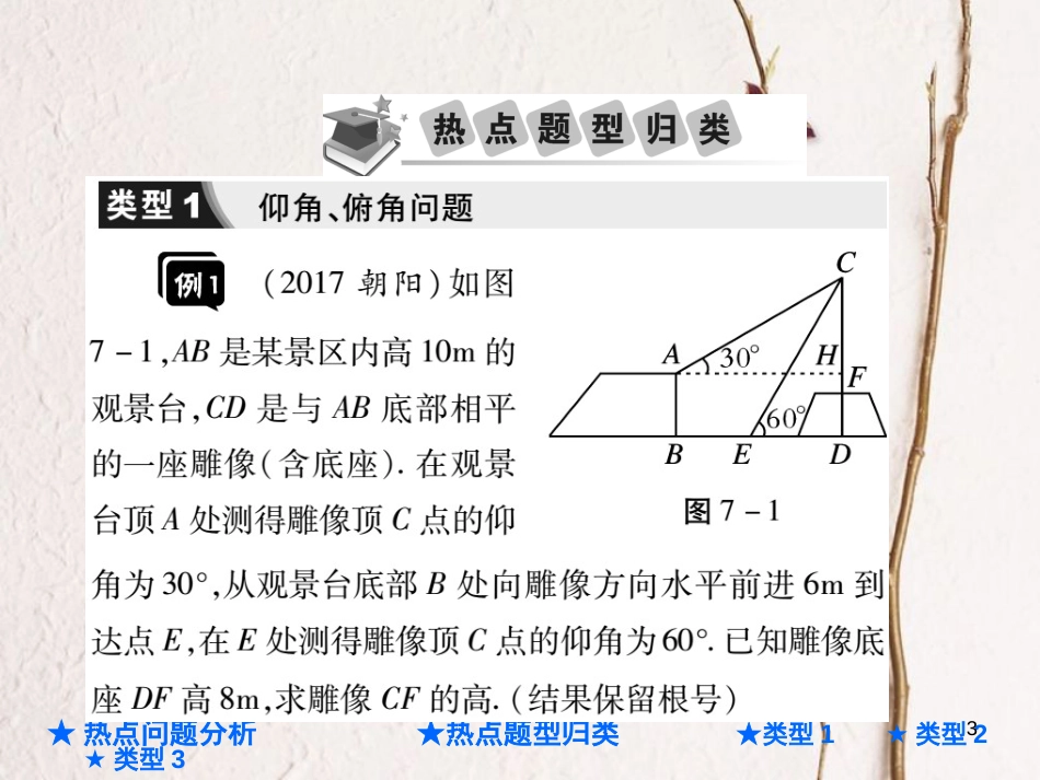 中考数学总复习 第二部分 重点专题提升 专题七 解直角三角形的实际应用课件_第3页