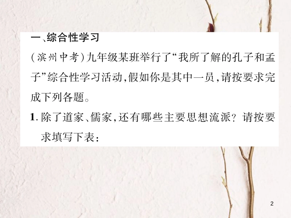 （遵义专版）九年级语文下册 第六单元综合性学习和同步作文指导课件 语文版_第2页
