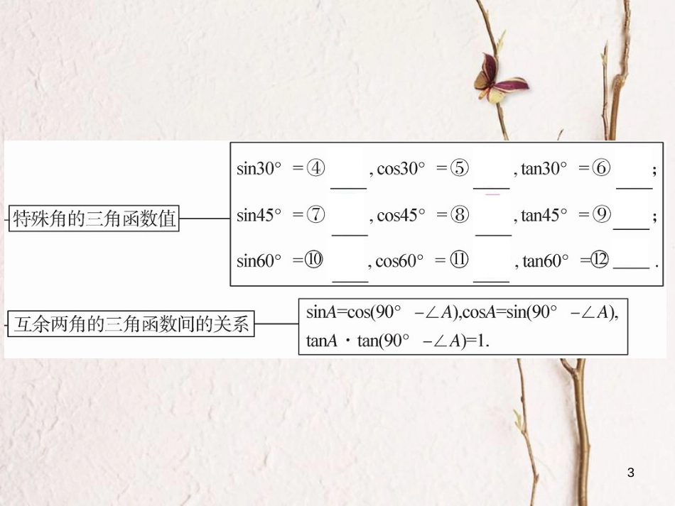 江西省2018年春九年级数学下册 第二十八章 锐角三角函数本章小结与复习练习课件 （新版）新人教版_第3页