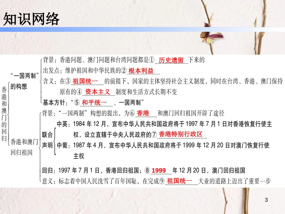学年八年级历史下册 第四单元 13 香港和澳门的回归课件 新人教版_第3页