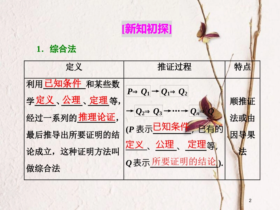 高中数学 第二章 推理与证明 2.2 直接证明与间接证明 2.2.1 综合法和分析法课件 新人教A版选修2-2_第2页