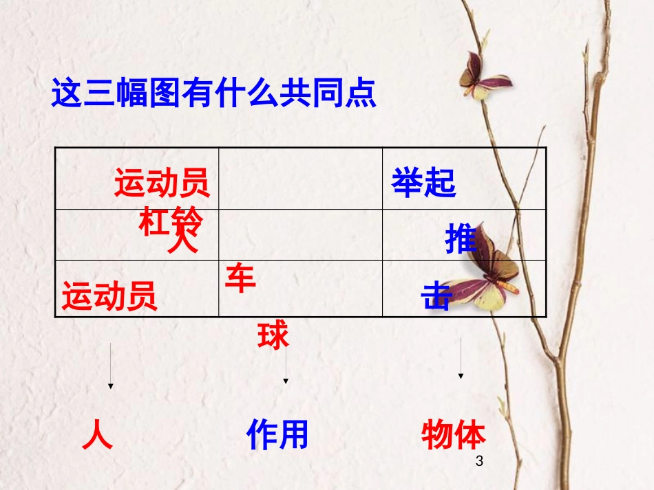 山东省武城县八年级物理下册 7.1力课件 （新版）新人教版_第3页