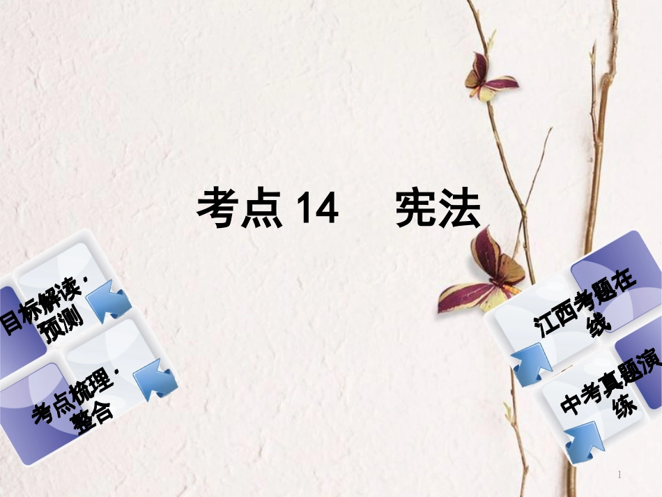 （江西专版）中考政治复习方案 第二单元 法律与秩序 考点14 宪法教材梳理课件_第1页