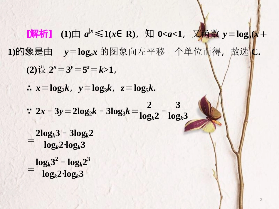 （通用版）高考数学二轮复习 专题六 函数、不等式、导数 第二讲 小题考法——基本初等函数、函数与方程课件 文_第3页