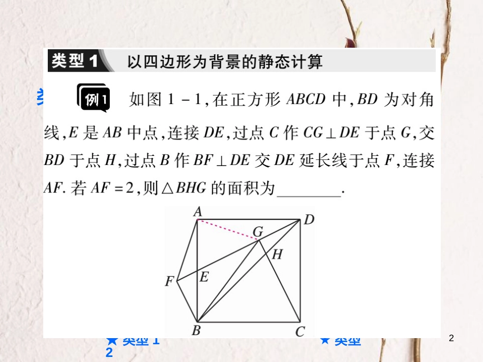 中考数学总复习 第三部分 压轴热点突破 热点突破一 几何填空压轴题课件_第2页