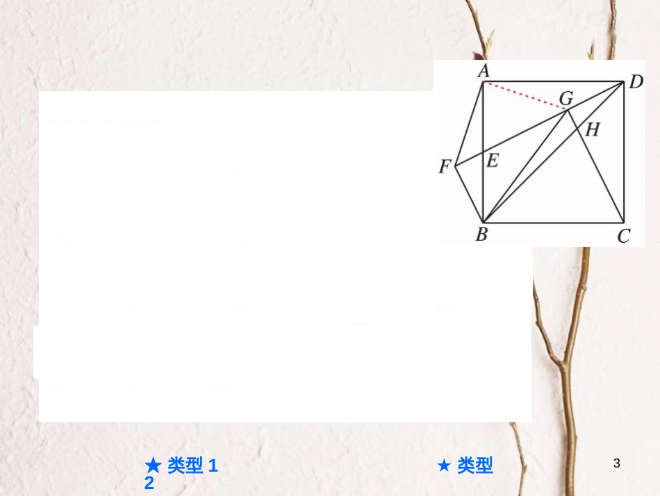 中考数学总复习 第三部分 压轴热点突破 热点突破一 几何填空压轴题课件_第3页