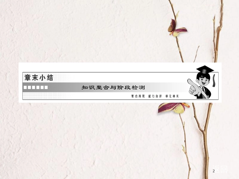 高中物理 第三章 电磁感应章末小结知识整合与阶段检测课件 新人教版选修1-1_第2页