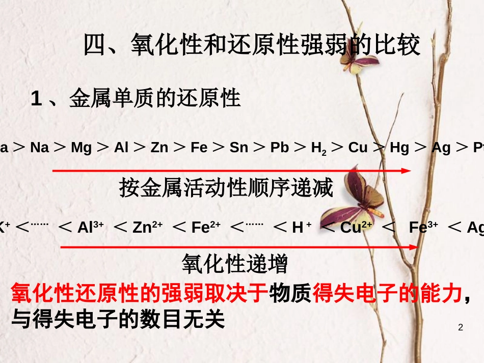 辽宁省北票市高中化学 第二章 化学物质及其变化 2.3 氧化还原反应4课件 新人教版必修1_第2页