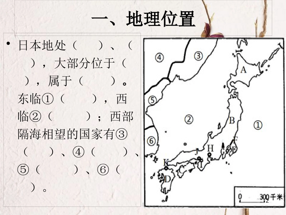 七年级地理下册 第八章 第一节 日本复习课件 （新版）商务星球版_第2页