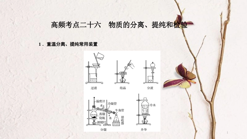 高考化学二轮复习 高频考点精讲 高频考点26 物质的分离、提纯和检验课件_第1页