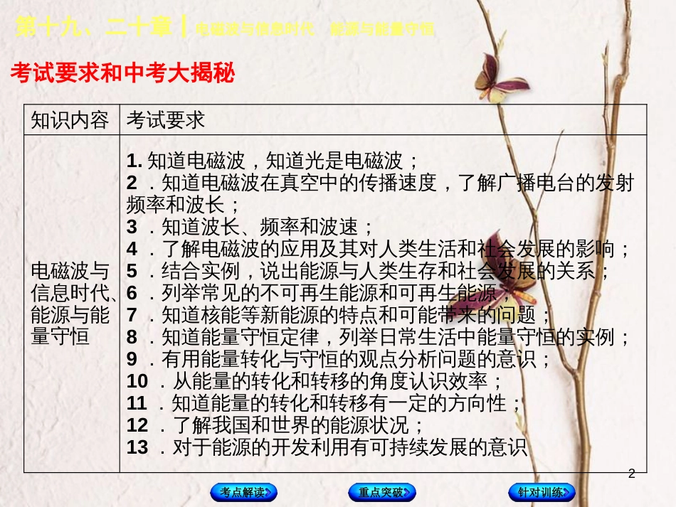 广西柳州市中考物理 第十九、二十章 电磁波与信息时代 能源与能量守恒复习课件_第2页