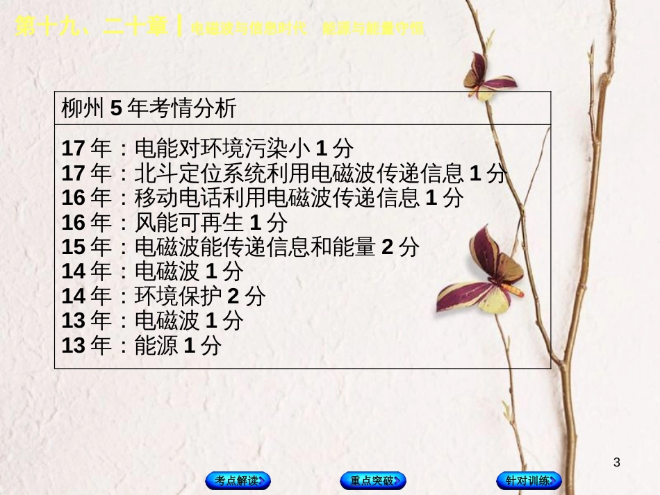 广西柳州市中考物理 第十九、二十章 电磁波与信息时代 能源与能量守恒复习课件_第3页