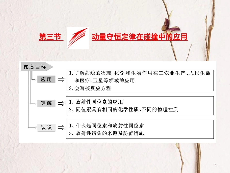 高中物理 第四章 原子核 第三节 放射性同位素课件 粤教版选修3-5_第3页