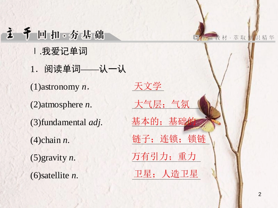 版高考英语大一轮复习 第1部分 模块复习方略 Unit 4 Astronomy：the science of the stars课件 新人教版必修3_第2页