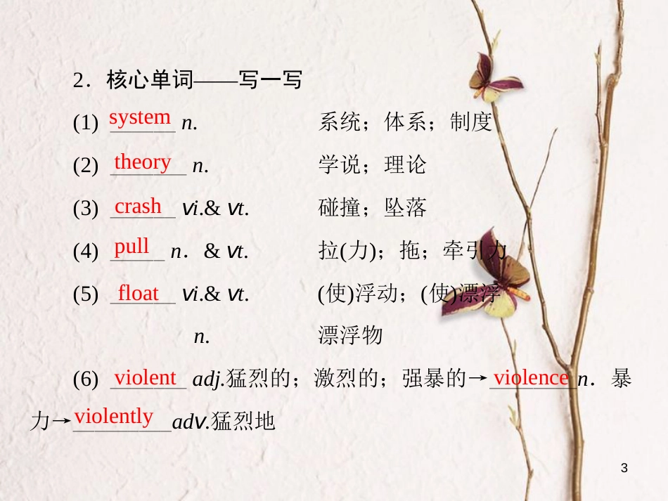 版高考英语大一轮复习 第1部分 模块复习方略 Unit 4 Astronomy：the science of the stars课件 新人教版必修3_第3页
