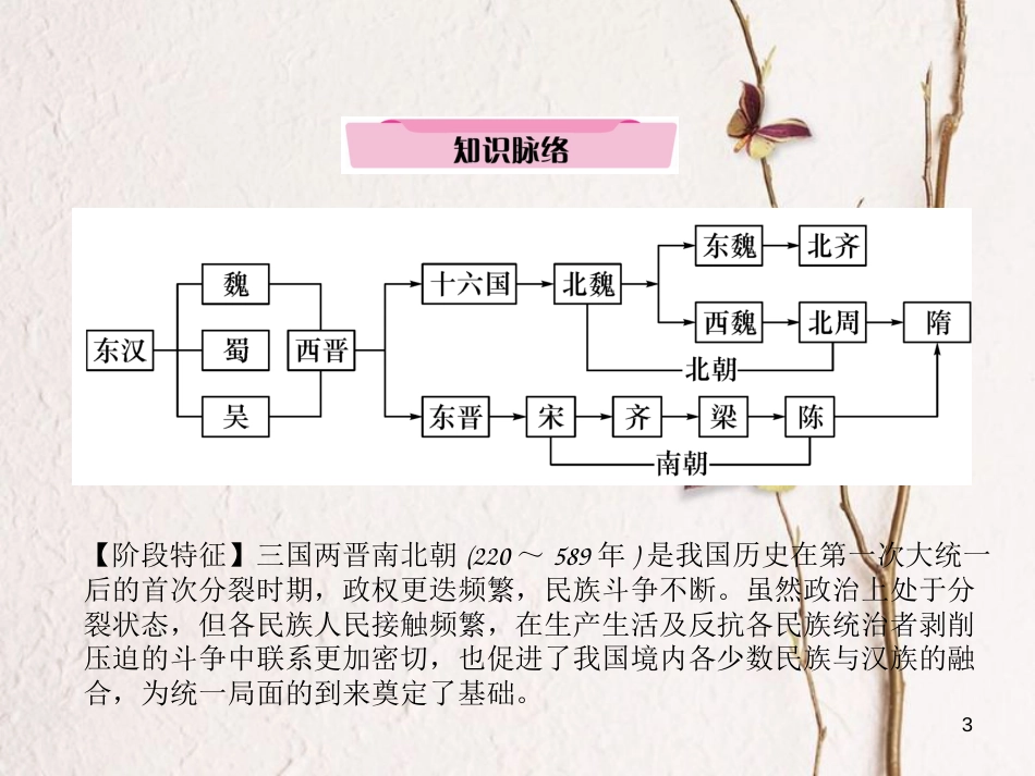 （青海专版）中考历史总复习 第一编 教材知识梳理 第3讲 政权分立与民族融合课件_第3页