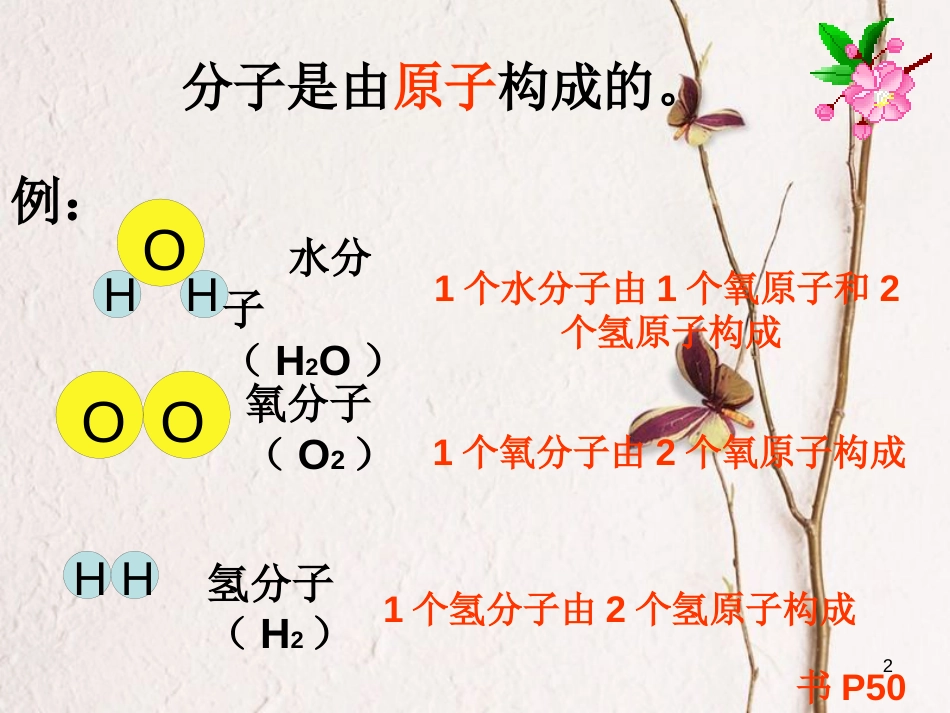 九年级化学上册 第三单元 物质构成的奥秘 课题2 分子和原子（二）课件 （新版）新人教版_第2页