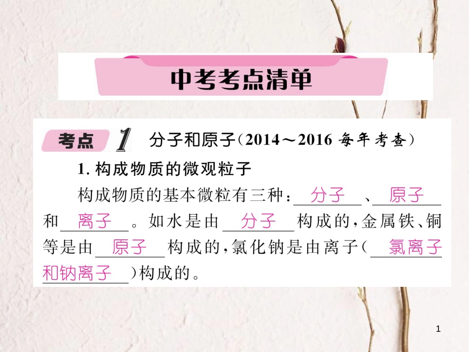 （青海专版）中考化学复习 第1编 教材知识梳理篇 第3单元 物质构成的奥秘中考考点清单（精讲）课件_第1页