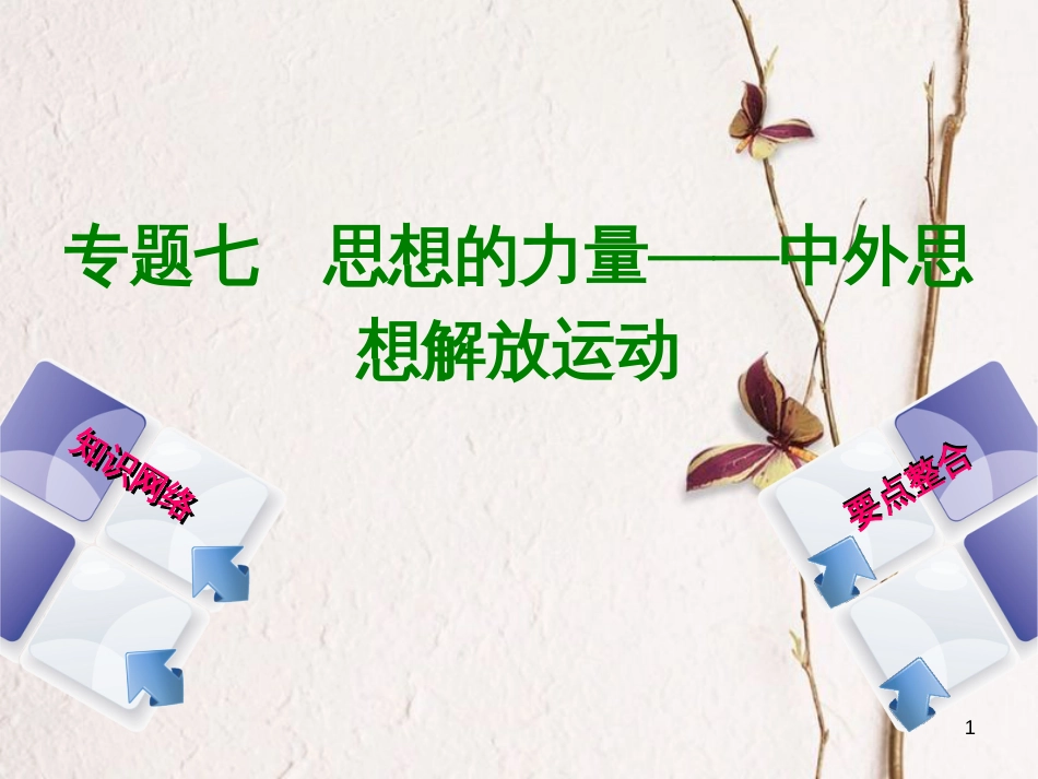 （包头专版）中考历史复习 专题突破篇 专题七 思想的力量—中外思想解放运动课件_第1页