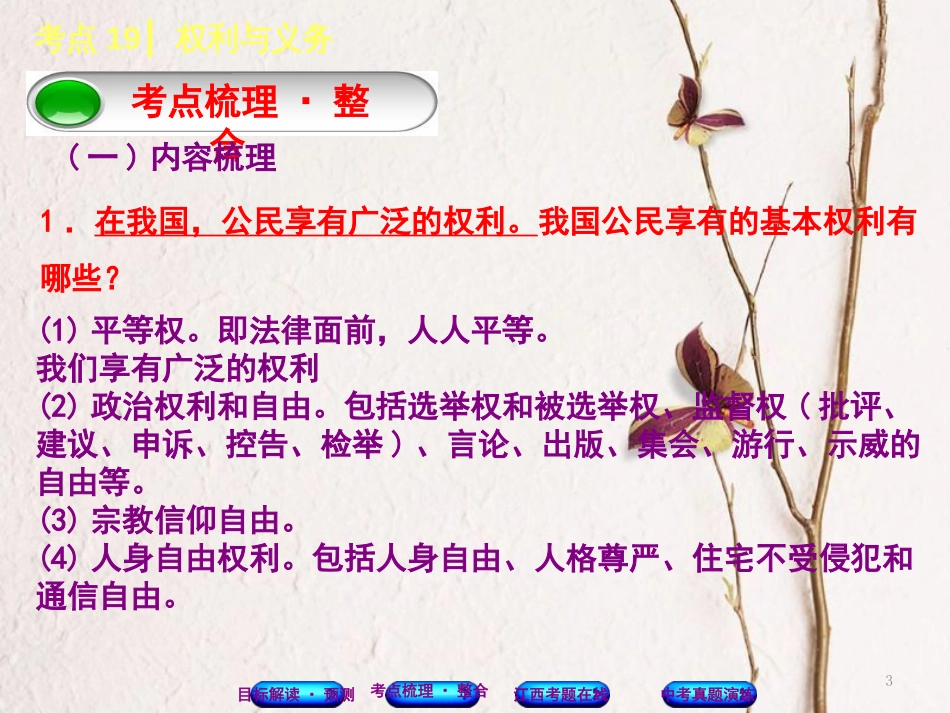 （江西专版）中考政治复习方案 第二单元 法律与秩序 考点19 权利与义务教材梳理课件_第3页