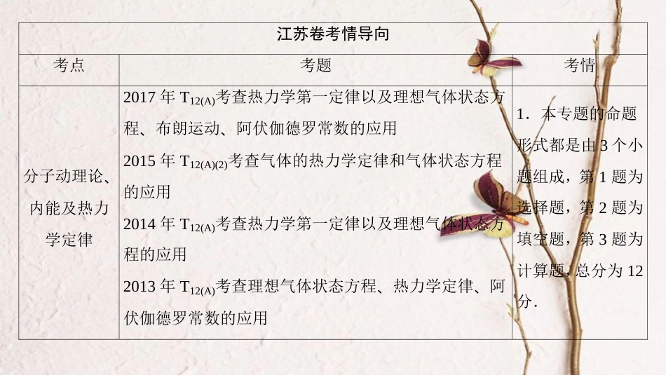 版高考物理二轮复习 第一部分 专题十三 分子动理论 气体及热力学定律课件_第2页
