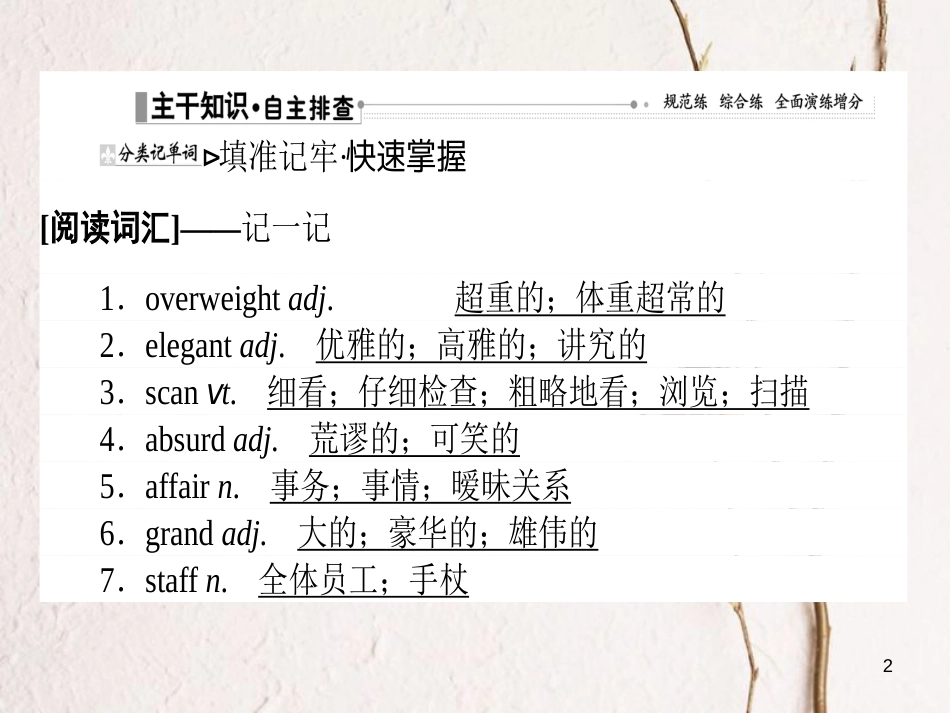 2019届高三英语一轮复习 Unit 2 Robots课件 新人教版选修7_第2页