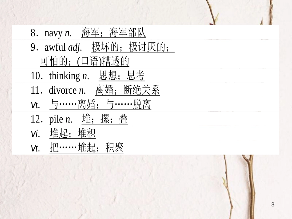 2019届高三英语一轮复习 Unit 2 Robots课件 新人教版选修7_第3页