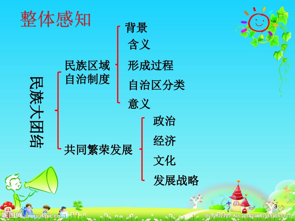 八年级历史下册 第四单元 第12课 民族大团结教学课件2 新人教版_第3页