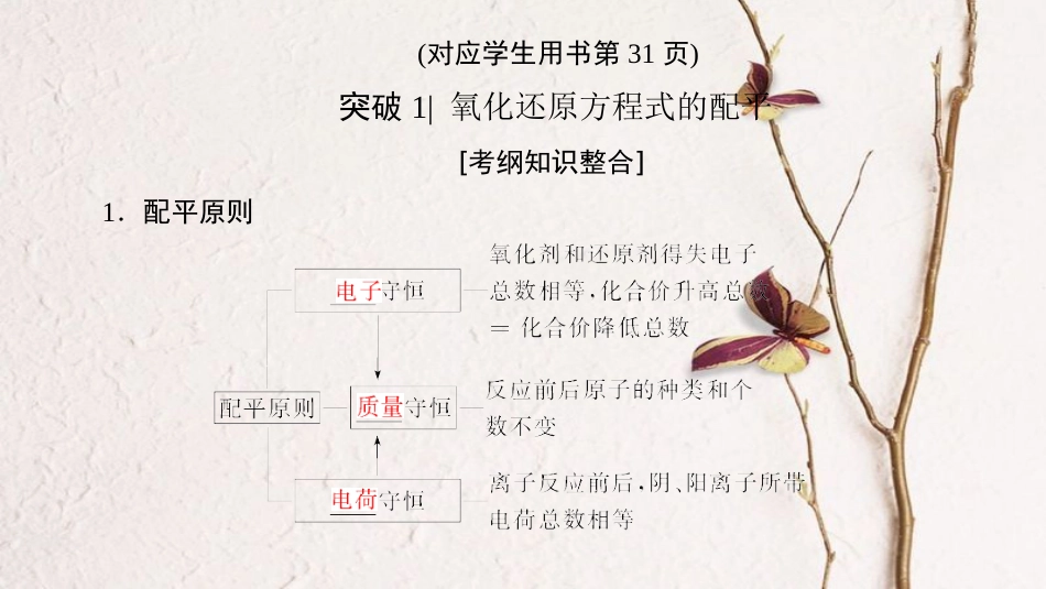 （全国通用）2019版高考化学一轮复习 第2章 化学物质及其变化 专项突破4 氧化还原方程式的配平与新情景下的书写课件_第3页