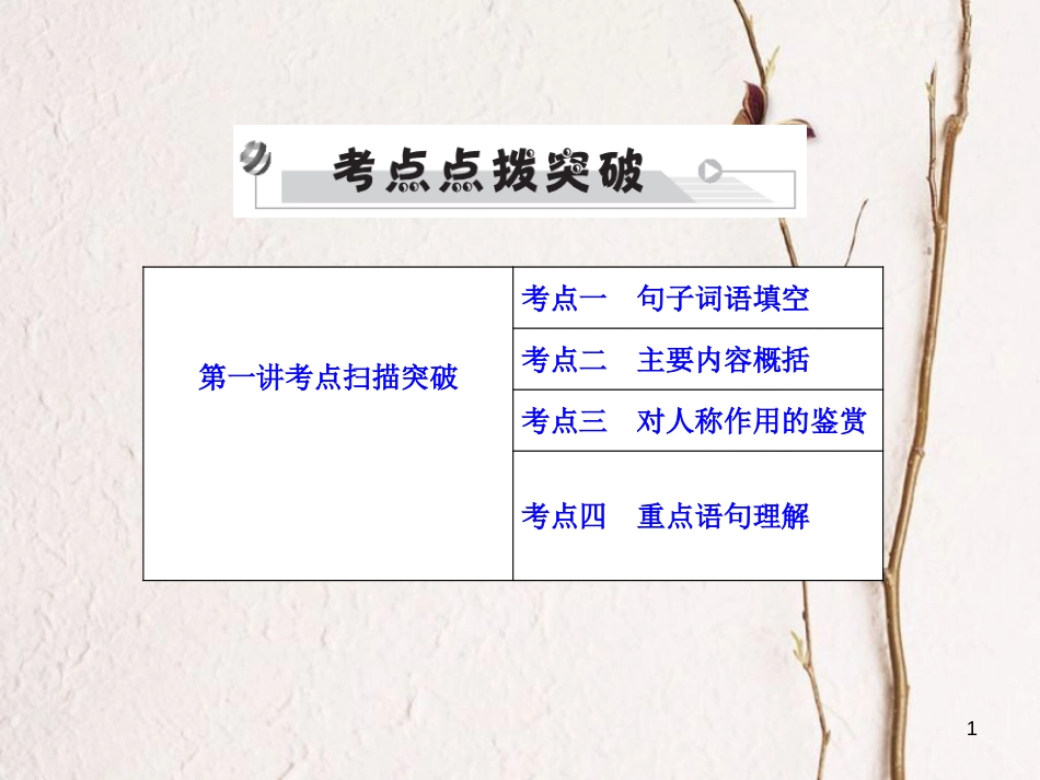 安徽省年中考语文 第四部分 现代文阅读 专题一 记叙文(散文、小说)阅读 考点一至考点七复习课件_第1页