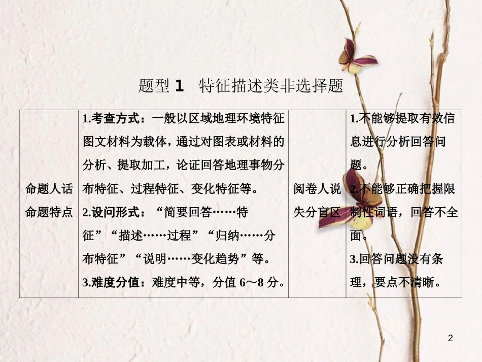 高考地理二轮复习 第三部分 策略二 题型1 特征描述类非选择题课件_第2页
