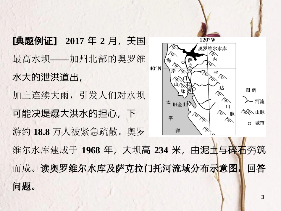 高考地理二轮复习 第三部分 策略二 题型1 特征描述类非选择题课件_第3页