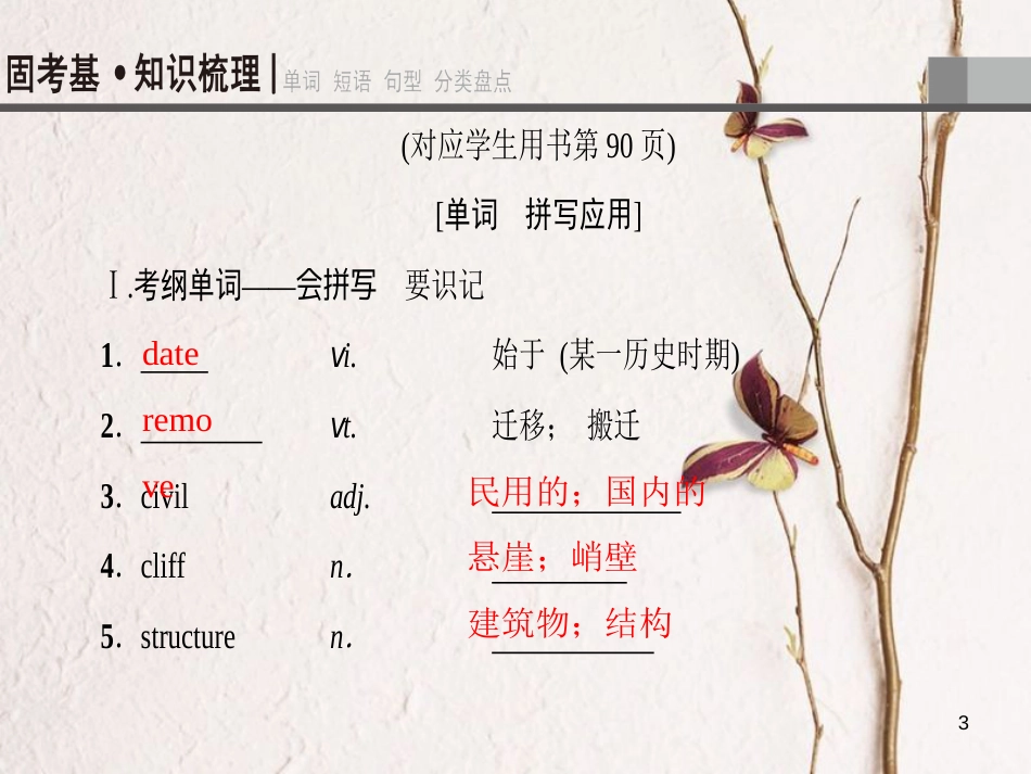 2019版高三英语一轮复习 Module 6 Old and New课件 外研版必修3_第3页