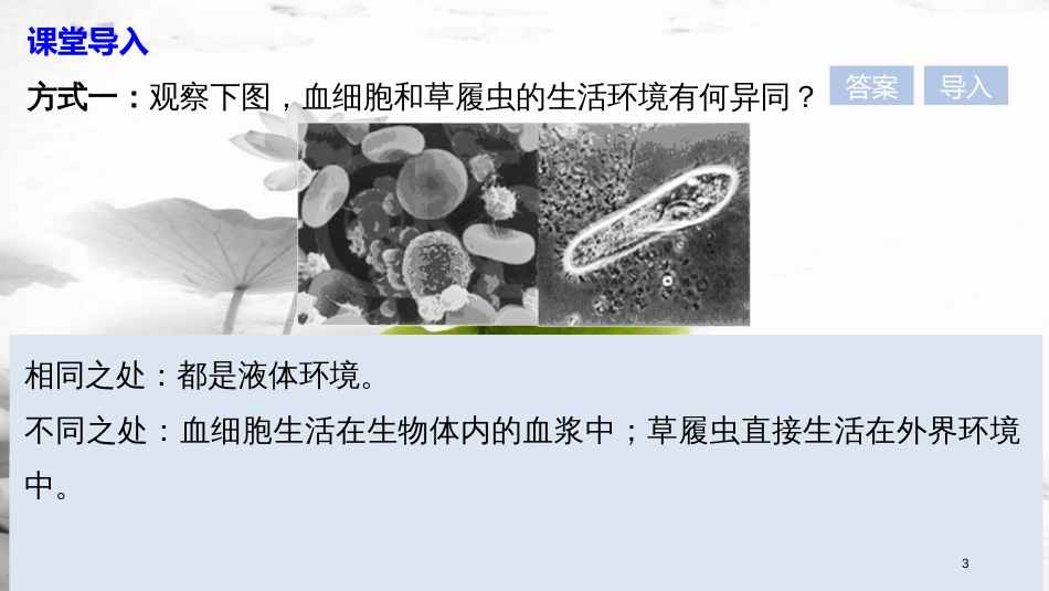 高中生物 第2章 细胞的化学组成 2.1.1 内环境的稳态课件 苏教版必修1_第3页