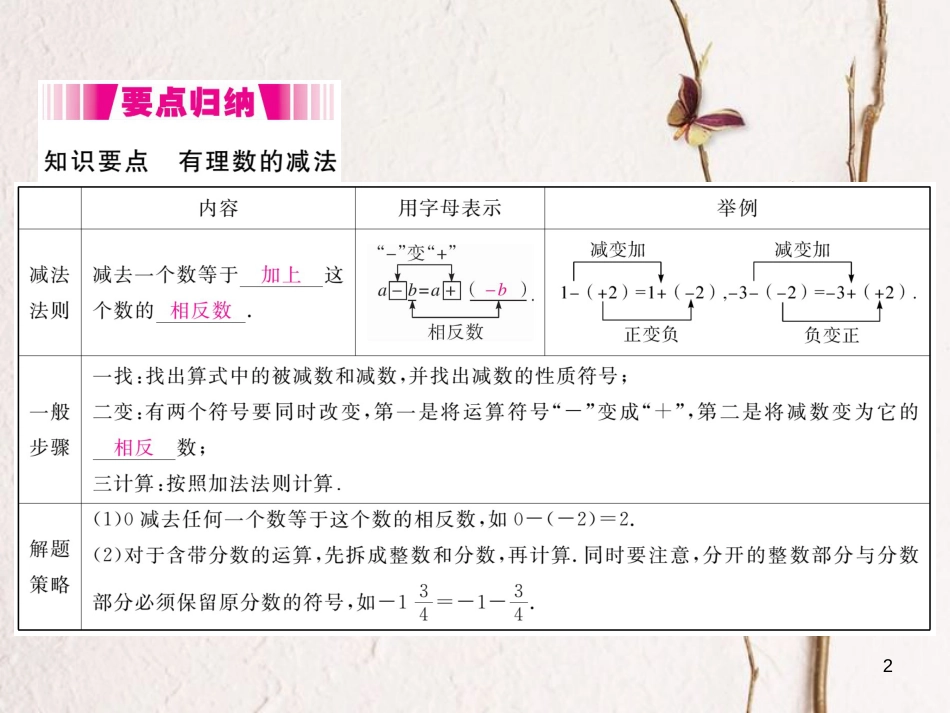 七年级数学上册 2.5 有理数的减法（小册子）课件 （新版）北师大版_第2页