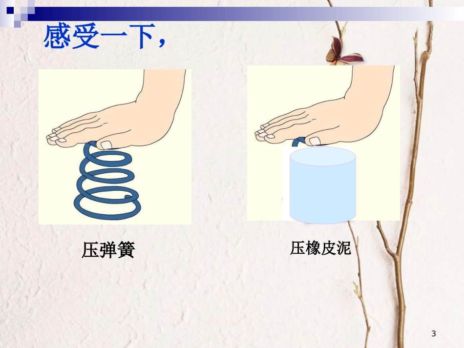 安徽省涡阳县高中物理 第三章 相互作用 3.2 弹力1课件 新人教版必修1_第3页