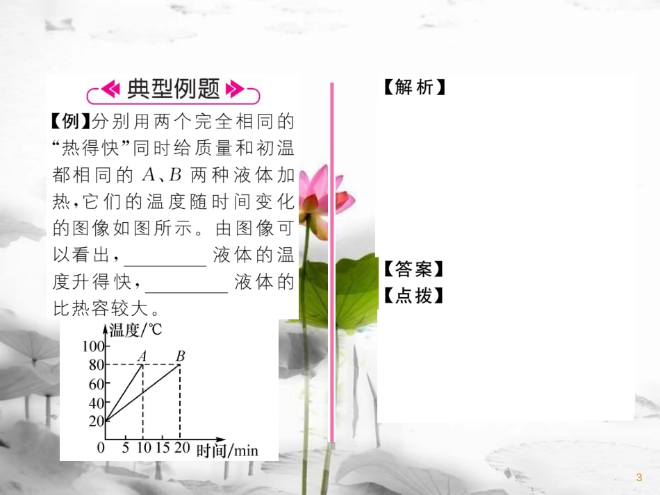 九年级物理上册 第1章 第3节 比热容 第1课时 物体的吸热能力大小——比热容课件 （新版）教科版_第3页