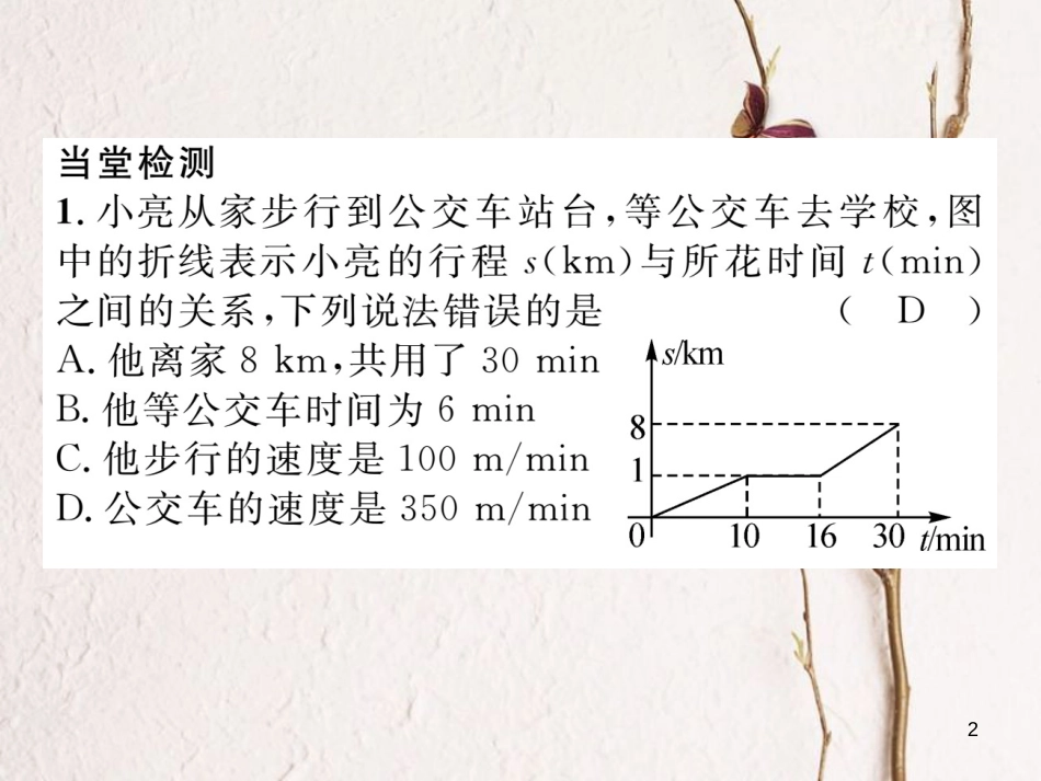 （毕节专版）七年级数学下册 第3章 变量之间的关系 课题四 用图象表示的变量间关系-速度的变化当堂检测课件 （新版）北师大版_第2页