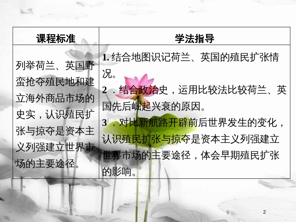 高中历史 第二单元 资本主义世界市场的形成和发展 第6课 殖民扩张与世界市场的拓展课件 新人教版必修2_第2页