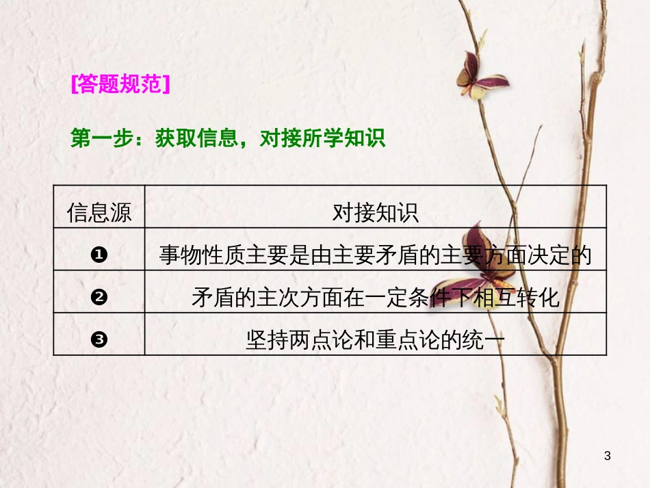 高中政治 第三单元 思想方法与创新意识 第九课 唯物辩证法的实质与核心小结与测评课件 新人教版必修4_第3页