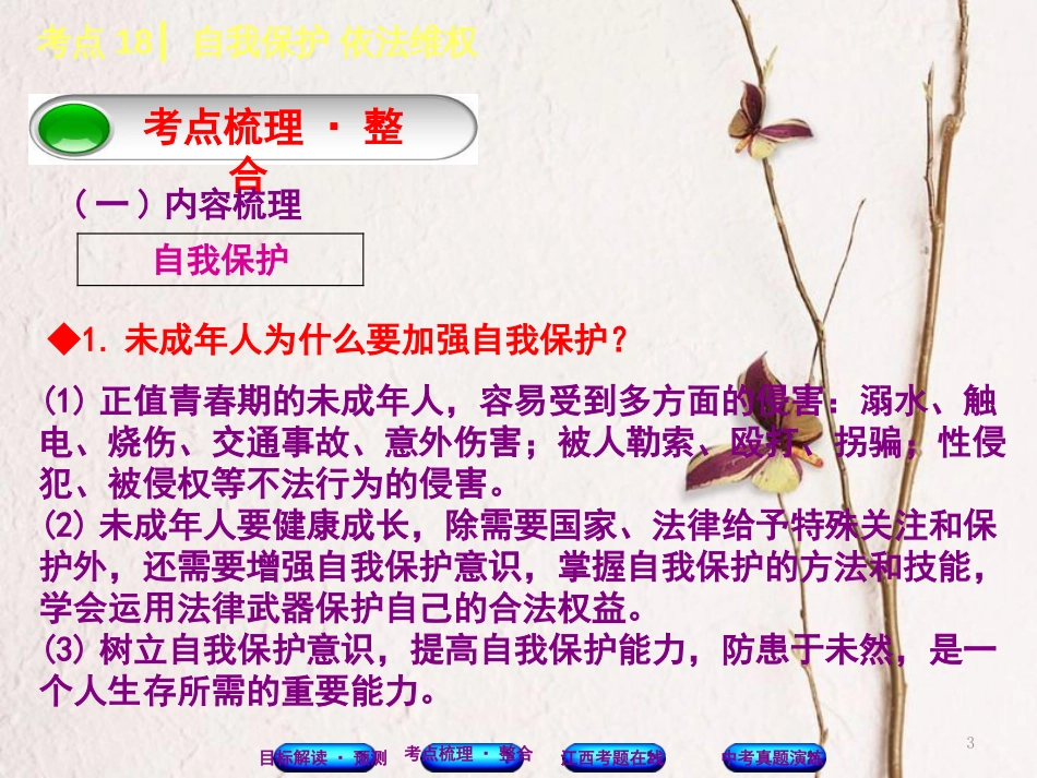 （江西专版）中考政治复习方案 第二单元 法律与秩序 考点18 自我保护 依法维权教材梳理课件_第3页