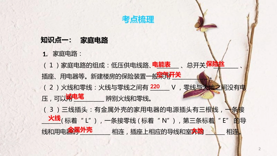 中考物理一轮复习 专题突破21 生活用电课件 新人教版_第2页
