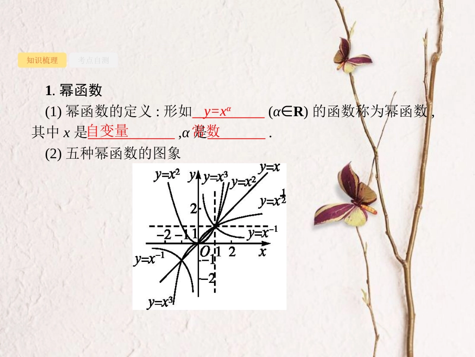 高考数学 第二章 函数 2.4 幂函数与二次函数课件 文 新人教A版_第3页